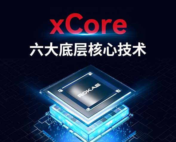 一文读懂珞石机器人6大底层核心技术！