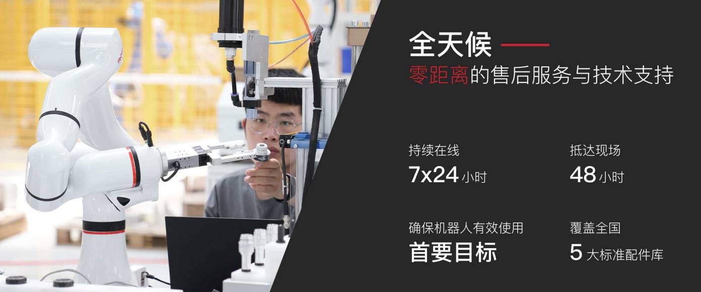 服务支持配图(1).jpg