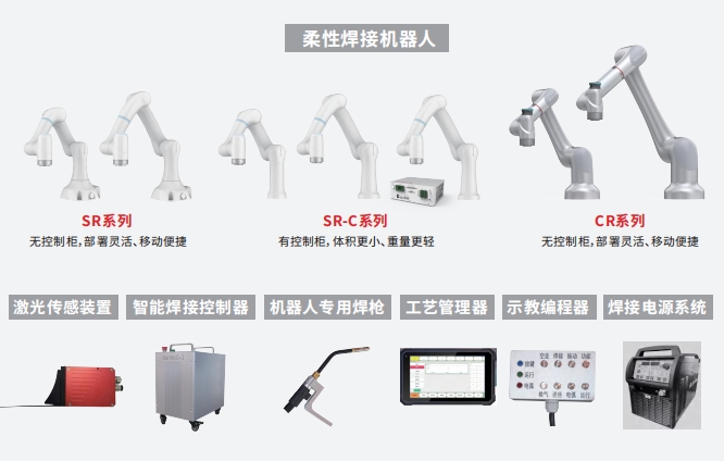 03焊接系统组成.png