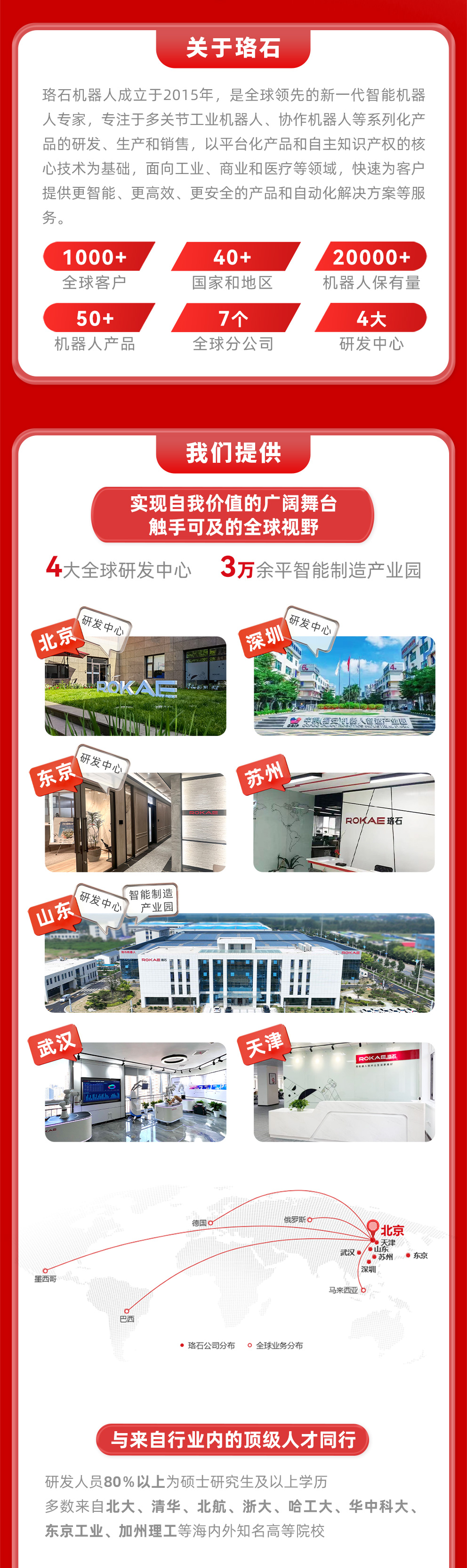 2025届校园招聘长图-0822_02.jpg