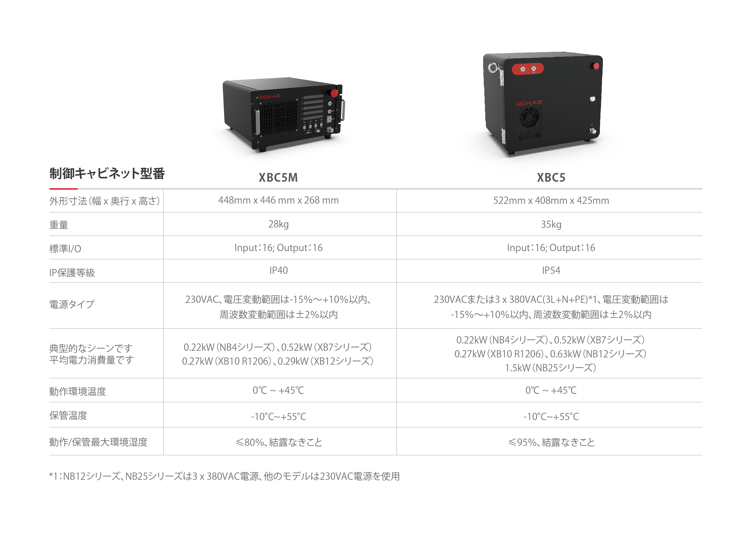 工业控制柜参数表_JP-01.jpg