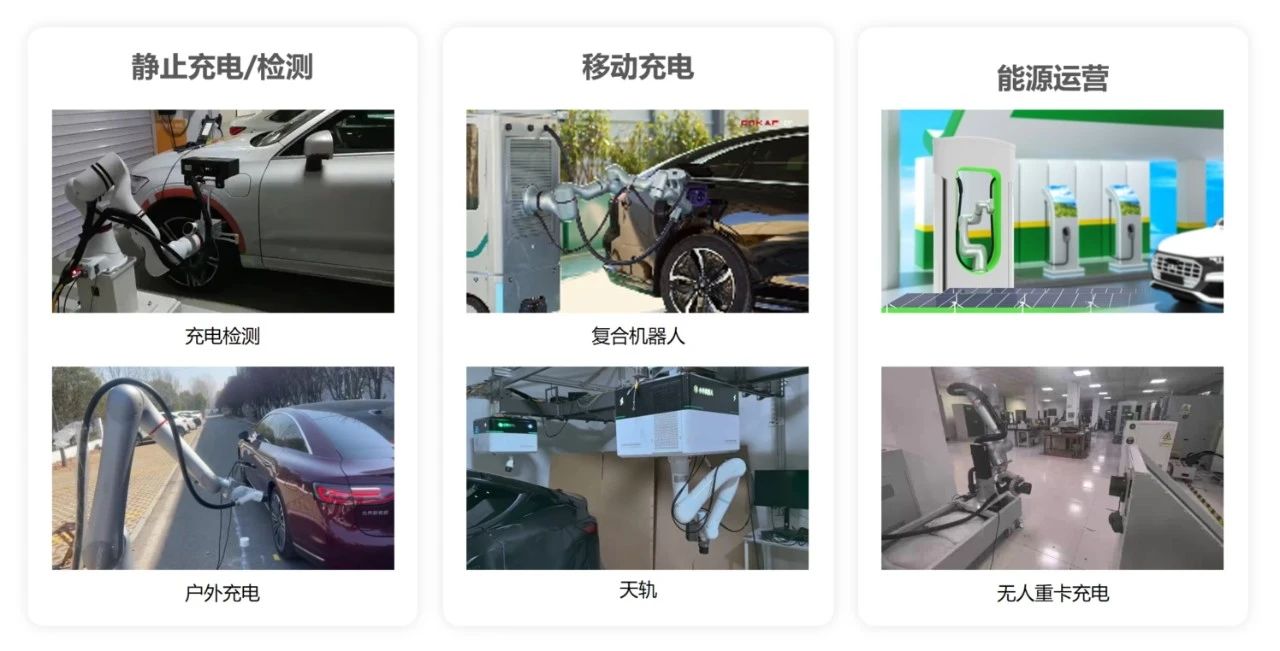 新能源汽车自动充电检测.jpg